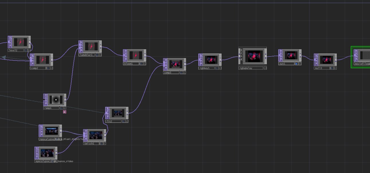 R.E.M TouchDesigner